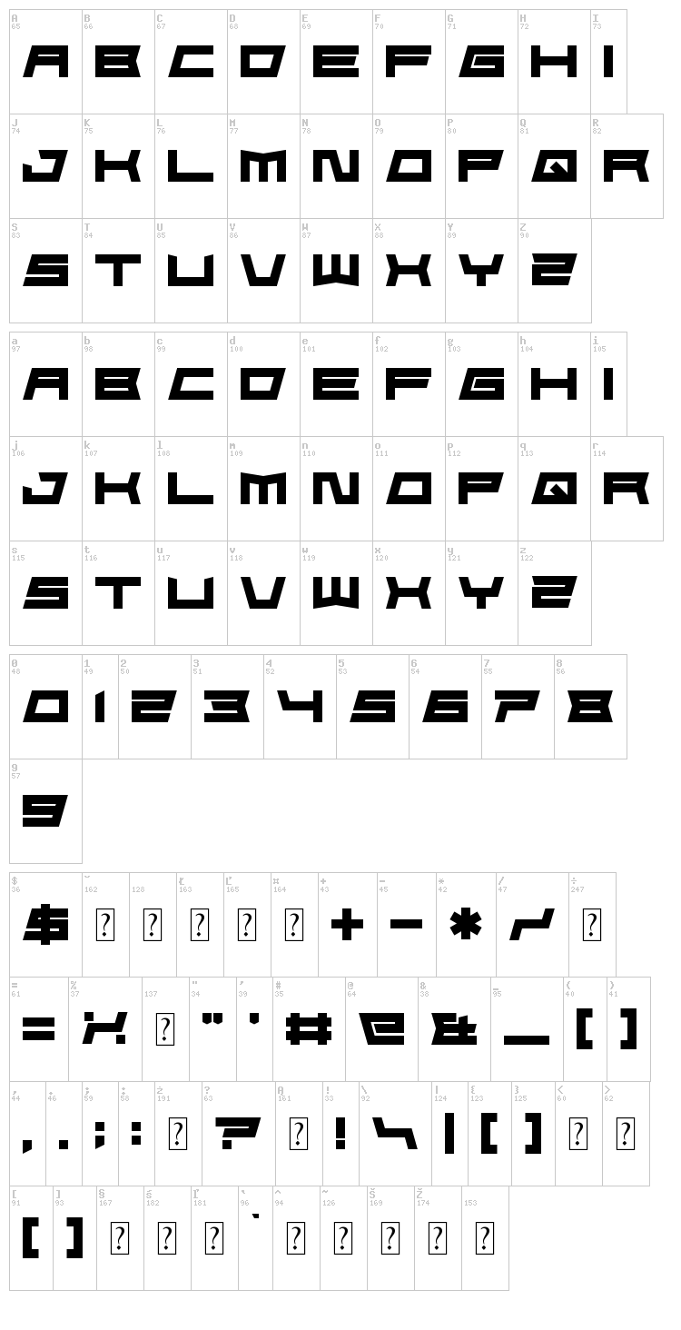 FoughtKnight Die font map